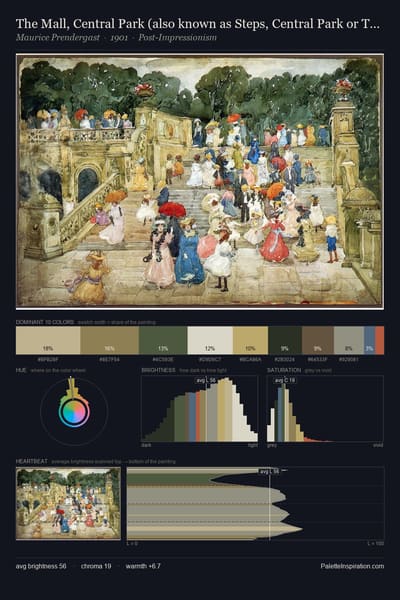 The Mall, Central Park (also known as Steps, Central Park or The Terrace Bridge, Central Park) palette card