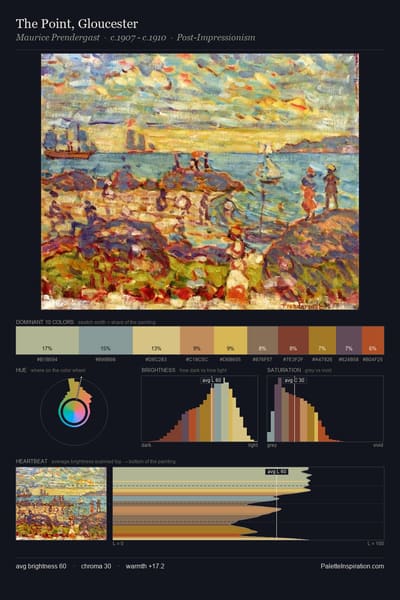The Point, Gloucester palette card