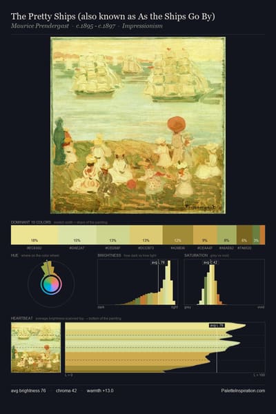 The Pretty Ships (also known as As the Ships Go By) palette card