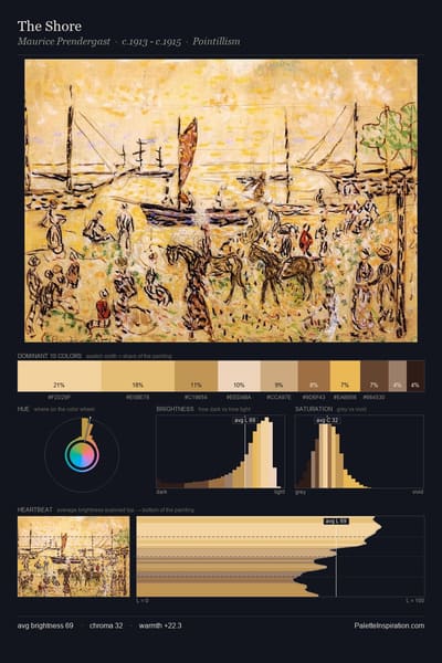 The Shore palette card