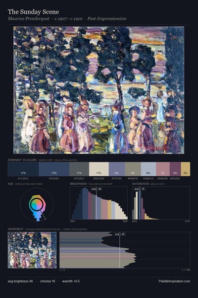The Sunday Scene palette card