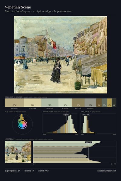 Venetian Scene palette card