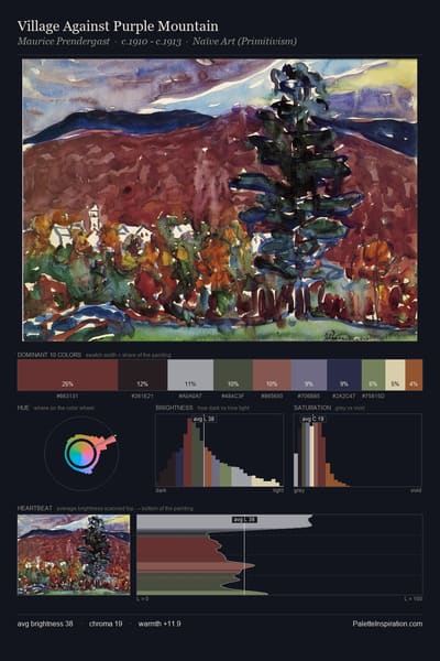 Village Against Purple Mountain palette card