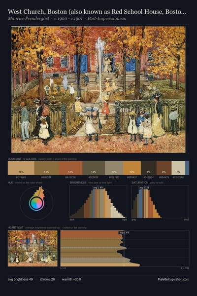 West Church, Boston (also known as Red School House, Boston or West Church at Cambridge and Lynde Streets) palette card
