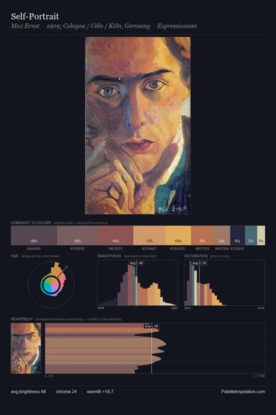 Self-Portrait palette card