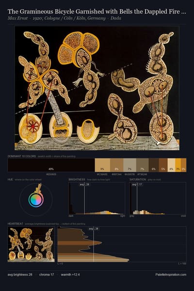 The Gramineous Bicycle Garnished with Bells the Dappled Fire Damps and the Echinoderms Bending the Spine to Look for Caresses palette card