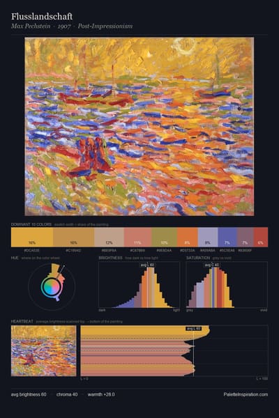 Flusslandschaft palette card