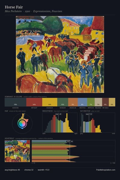 Horse Fair palette card