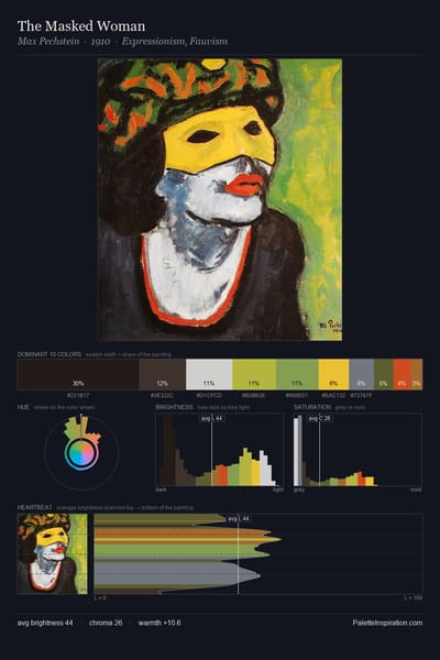 The Masked Woman palette card