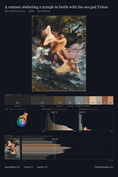 A centaur abducting a nymph in battle with the sea god Triton palette card