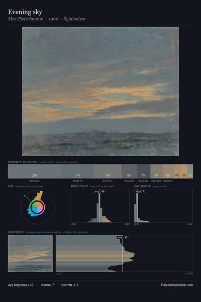 Evening sky palette card