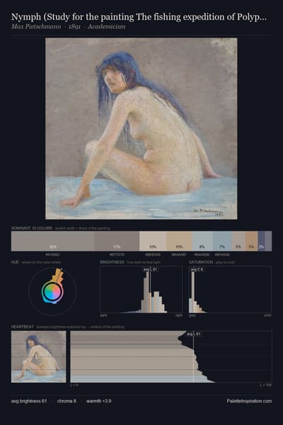Nymph (Study for the painting The fishing expedition of Polyphemus) palette card