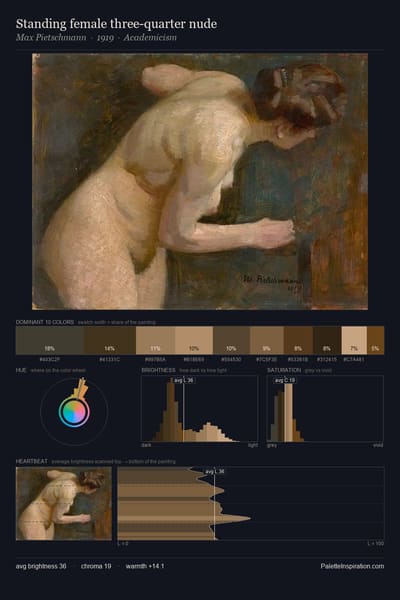Standing female three-quarter nude palette card