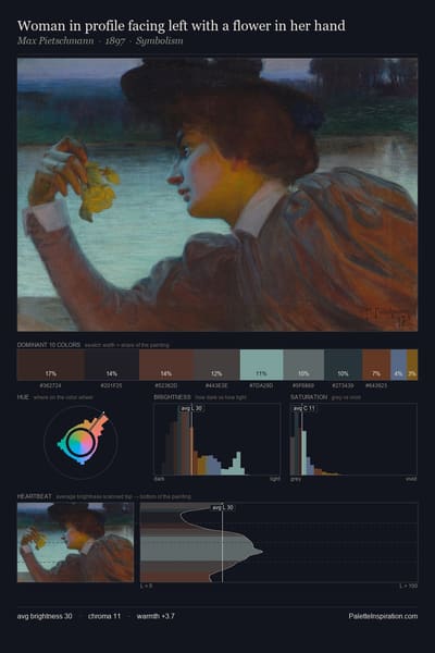 Woman in profile facing left with a flower in her hand palette card