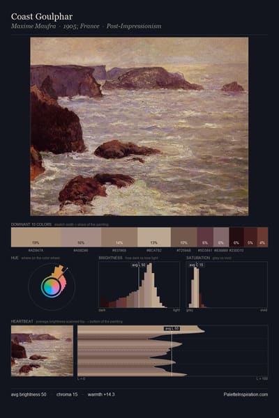 Coast Goulphar palette card