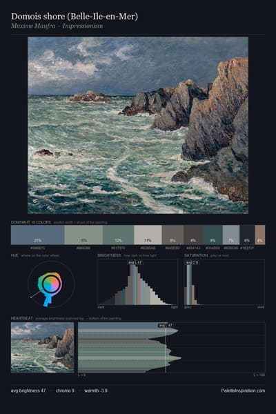 Domois shore (Belle-Ile-en-Mer) palette card