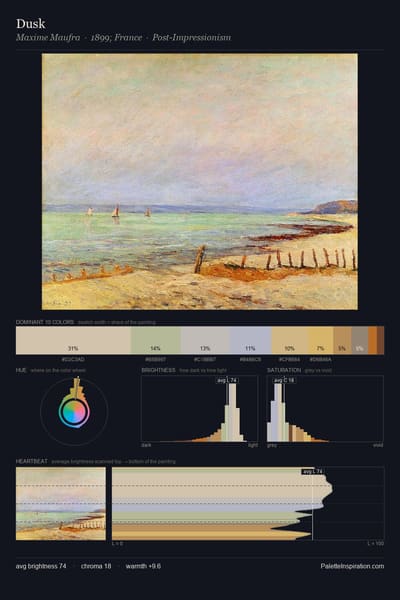 Dusk palette card