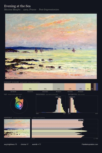Evening at the Sea palette card