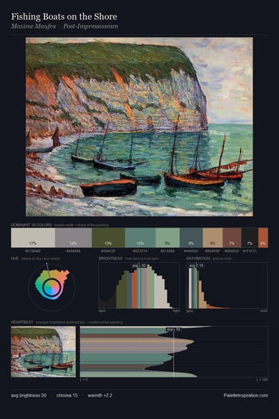 Fishing Boats on the Shore palette card