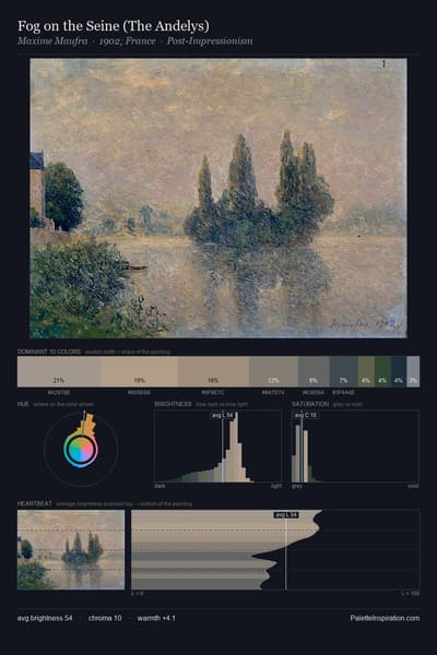 Fog on the Seine (The Andelys) palette card