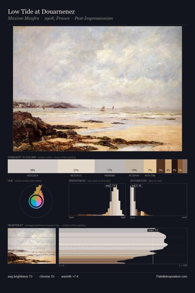 Low Tide at Douarnenez palette card