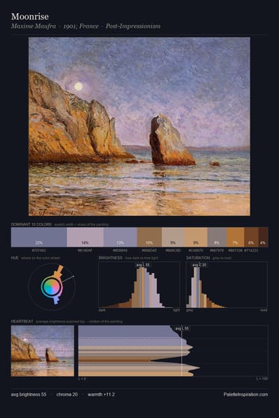 Moonrise palette card
