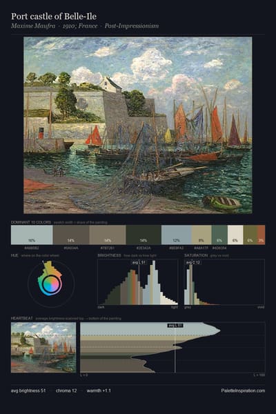 Port castle of Belle-Ile palette card