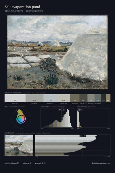 Salt evaporation pond palette card
