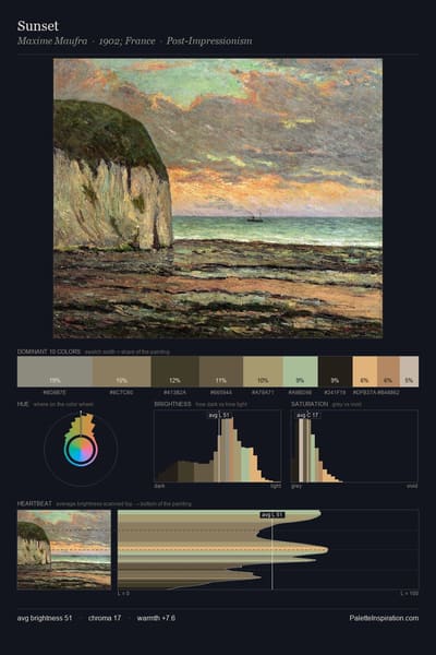 Sunset palette card
