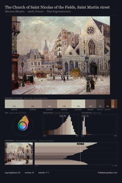 The Church of Saint Nicolas of the Fields, Saint Martin street palette card