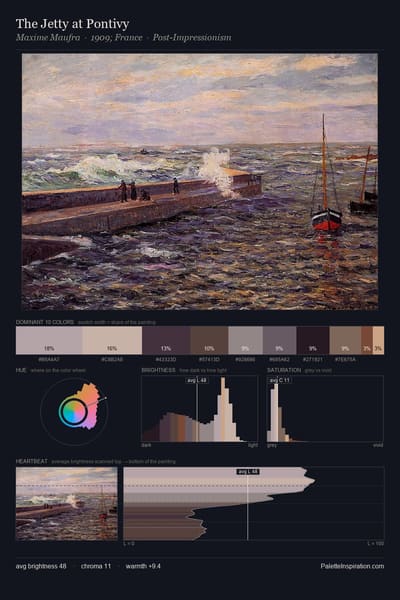 The Jetty at Pontivy palette card