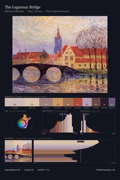 The Leguenay Bridge palette card