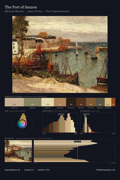 The Port of Sauzon palette card