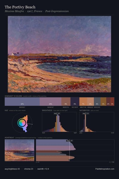 The Portivy Beach palette card