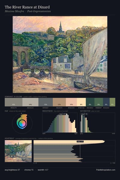 The River Rance at Dinard palette card