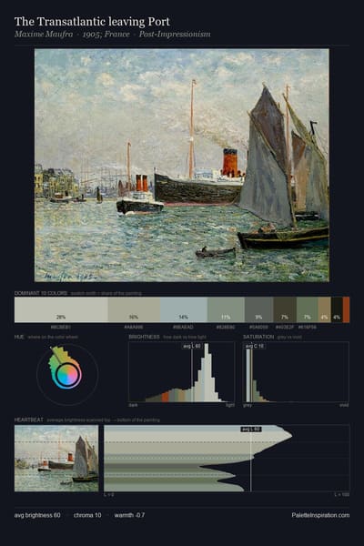 The Transatlantic leaving Port palette card