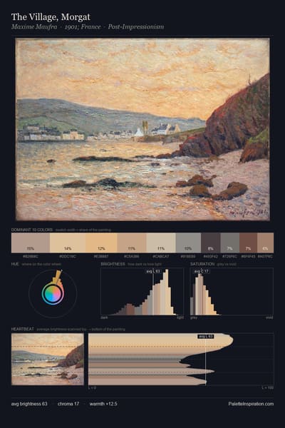 The Village, Morgat palette card