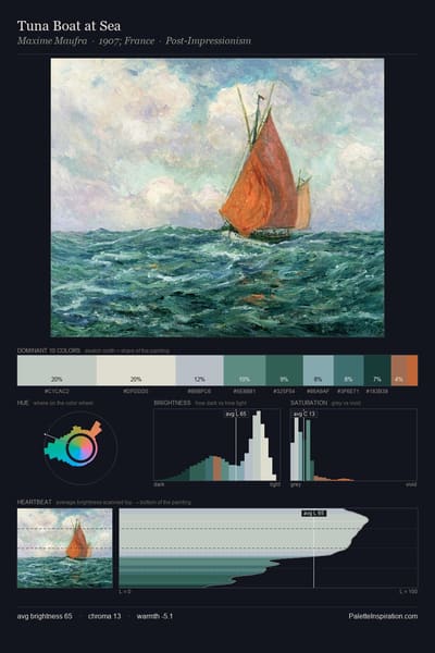 Tuna Boat at Sea palette card