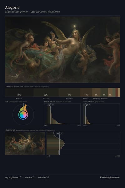 Alegorie palette card