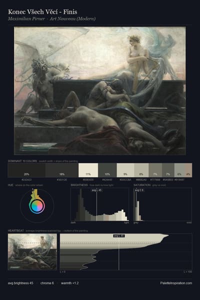 Konec Všech Věcí - Finis palette card