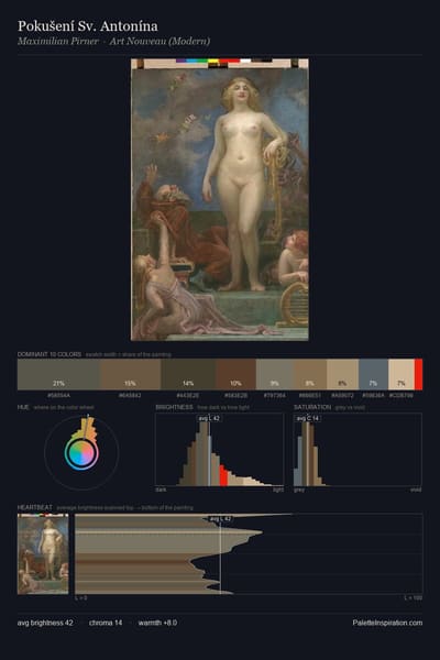 Pokušení Sv. Antonína palette card