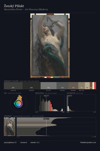 Ženský Půlakt palette card