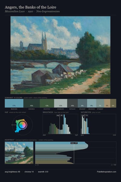 Angers, the Banks of the Loire palette card