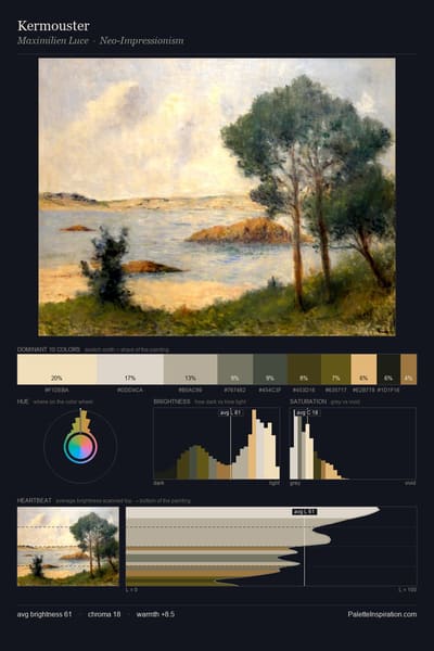 Kermouster palette card