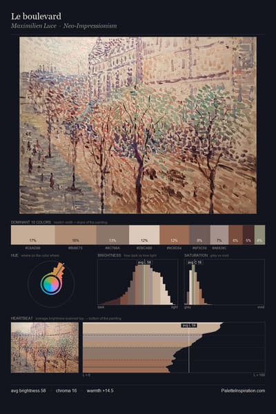 Le boulevard palette card