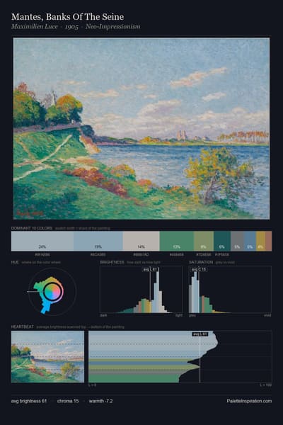 Mantes, Banks Of The Seine palette card
