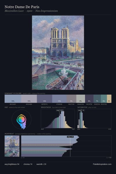 Notre Dame De Paris palette card