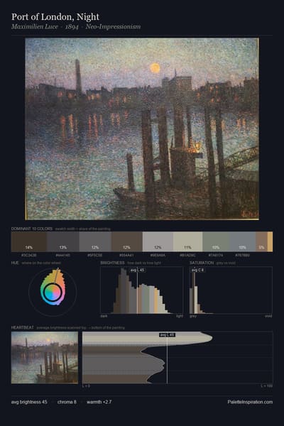Port of London, Night palette card