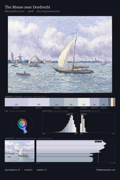 The Meuse near Dordrecht palette card