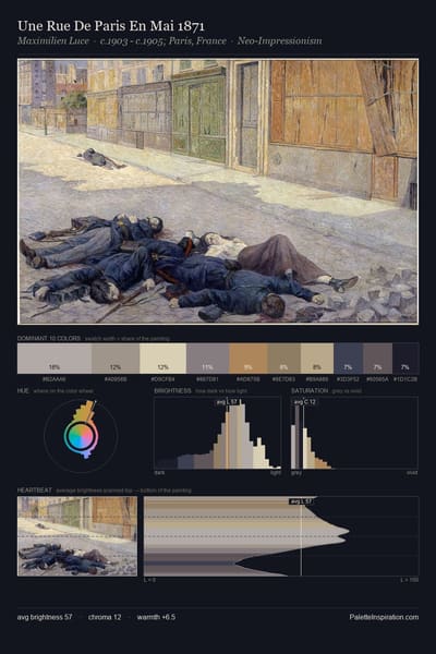 Une Rue De Paris En Mai 1871 palette card